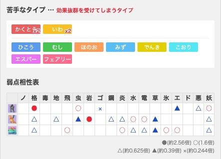 ポケモンgo プレミアカップ Cp2500以下 おすすめパーティの技構成 ゲームウィズ