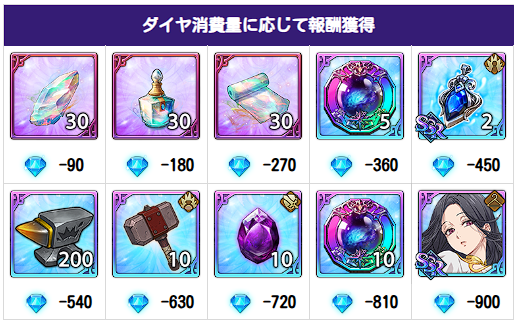 アップデート速報｜最新ニュースまとめの画像