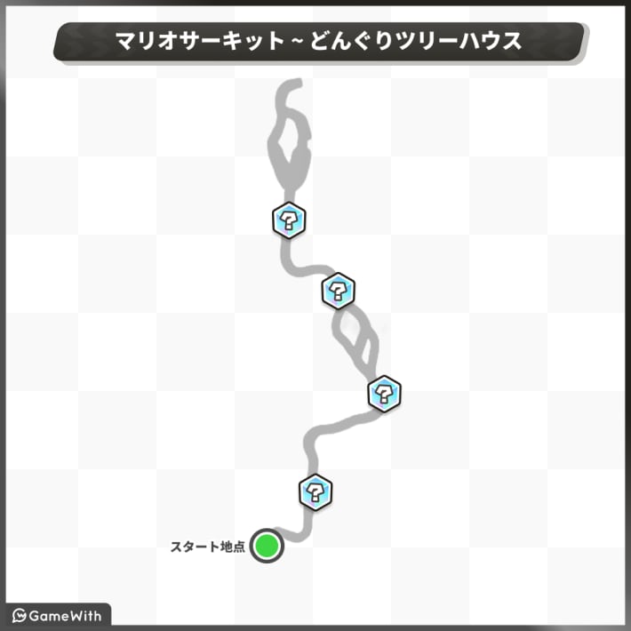 パワフルラリー_マリオサーキット～どんぐりツリーハウス