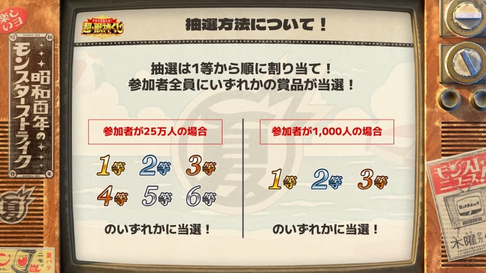 くじの参加/賞品情報