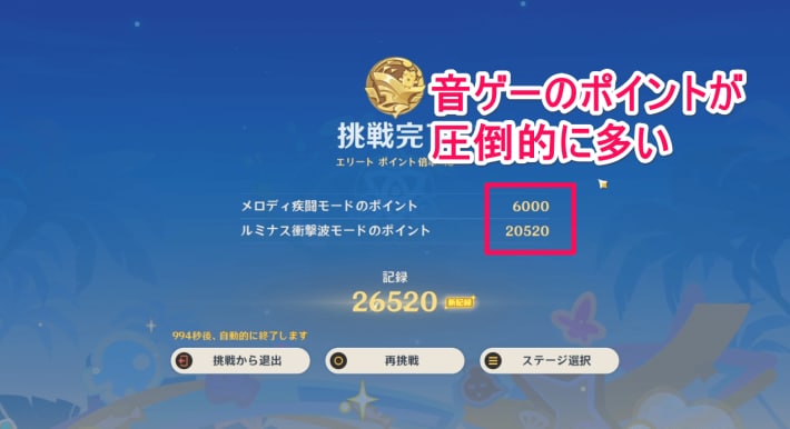 たくさん敵を倒すよりもゲージ貯めを優先する
