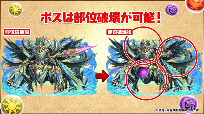 部位破壊