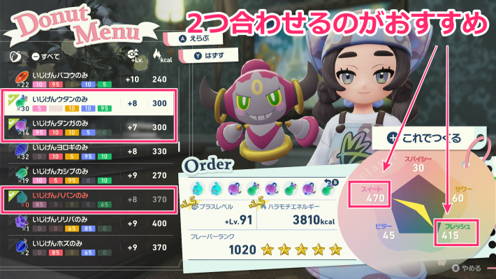 スイートとフレッシュ