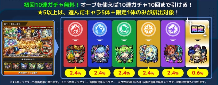 限定キャラの確率は0.6%