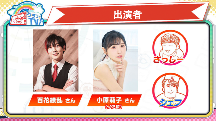 出演者