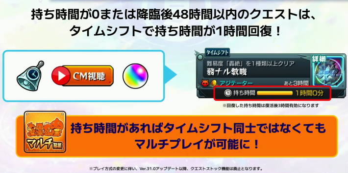 タイムシフトで持ち時間が回復する