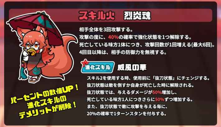 狛夜叉火