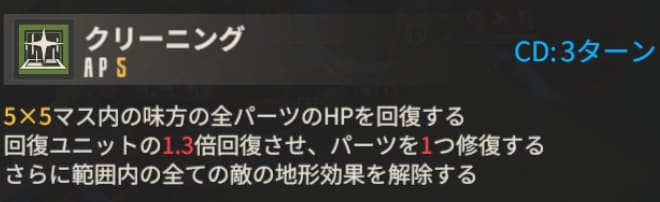 スミスの評価とスキルの画像