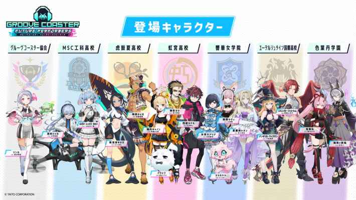 グルーヴコースター フューチャーパフォーマーズの登場キャラクター一覧