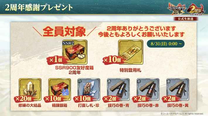 2周年記念生放送まとめの画像
