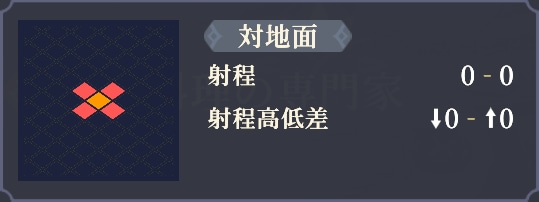 射程