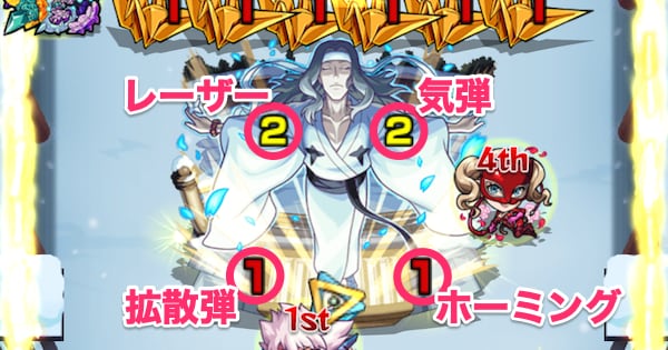 手折正弦のボス戦攻撃パターン