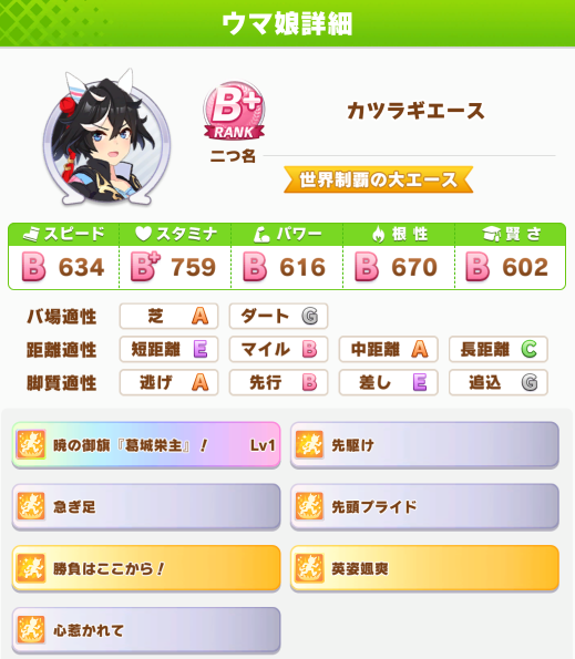 レジェンドレース『ジャパンカップ』攻略｜2025年11月の画像