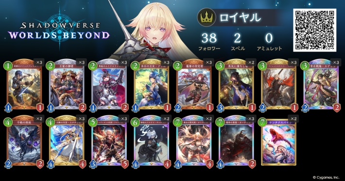 アグロロイヤル