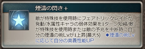 リミドランクの評価/最終後の性能まとめの画像