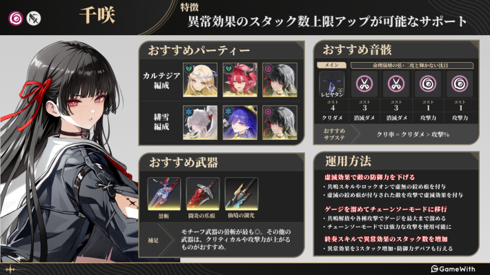 鳴潮】千咲(ちさ)の評価とおすすめパーティ編成・音骸・武器 - ゲーム