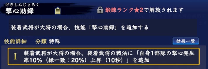 撃心助録