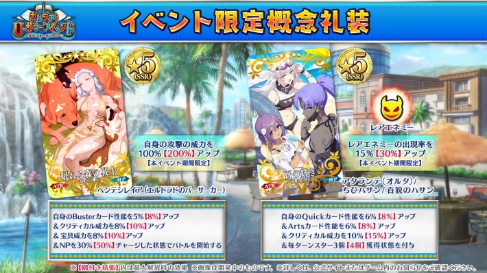 水着イベント2025の攻略とガチャまとめの画像