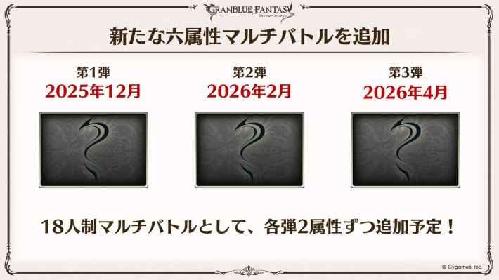 「グラブル生放送(2025夏)」最新情報/発表内容まとめの画像
