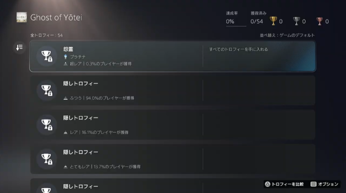 ゴーストオブヨウテイのトロフィー