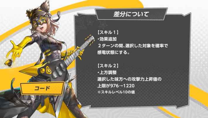 コード(坂井綾香)の評価と凸効果・おすすめ啓示の画像