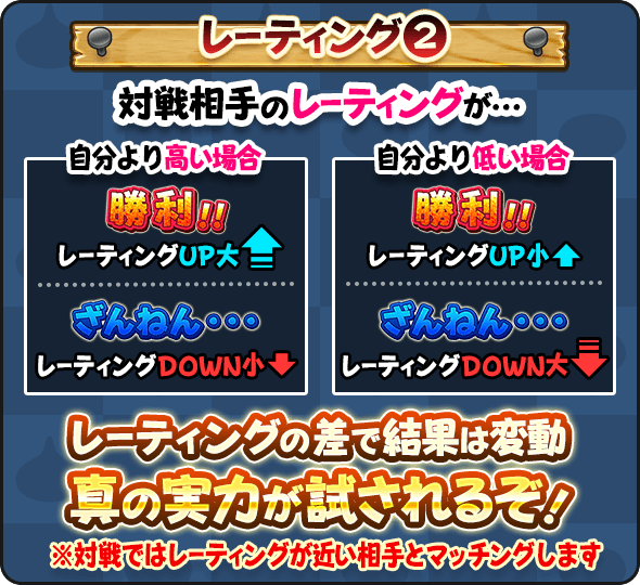 モンスターグランプリの報酬とスケジュールの画像