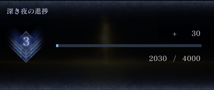 低い深度で勝った場合の増加量