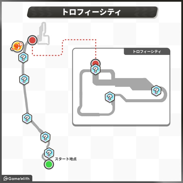 こうらカップ_リバーサイドサファリ～トロフィーシティ