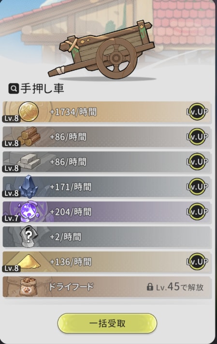 杖と剣の伝説