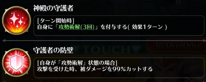 術