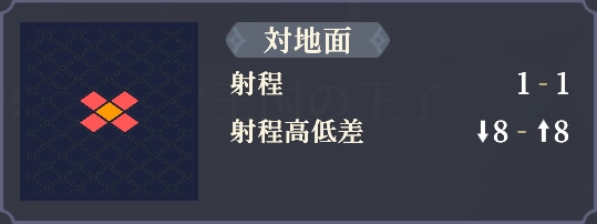 射程