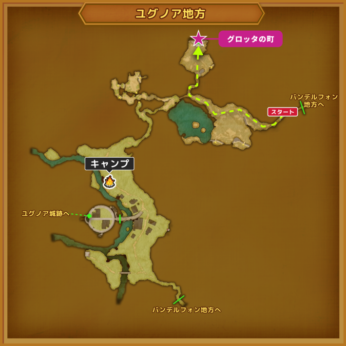 ドラクエ11Sのグロッタの町の行き方