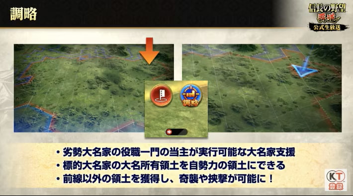 調略