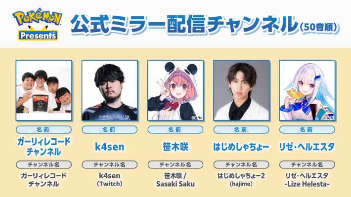 ポケモンの最新情報を紹介する「Pokémon Presents」が7月22日(火)22時より放送決定！の画像