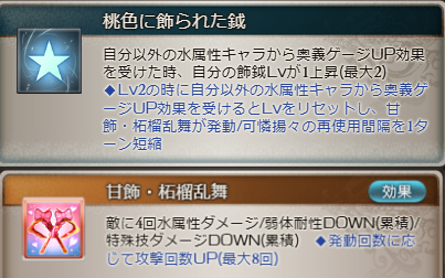 グラブルの水チチリサポアビ+3アビ
