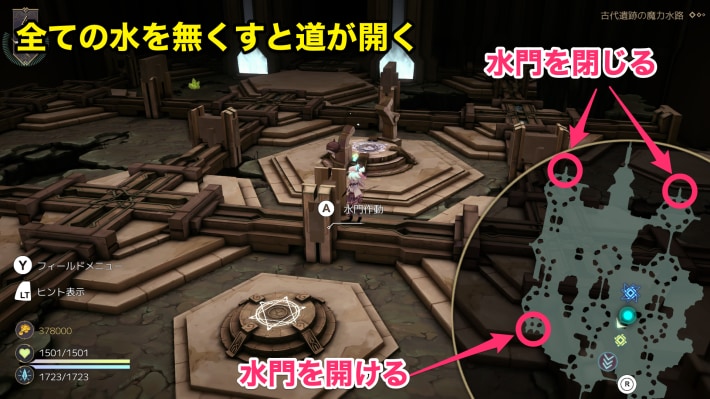 魔力水路の水を水門を作動させて全て流す