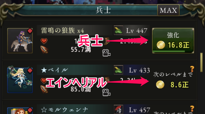 ログウィズの兵士とエインヘリアルのレベル強化