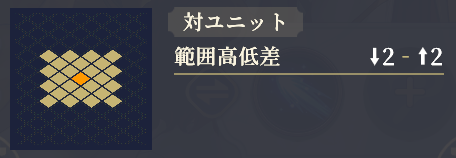 射程