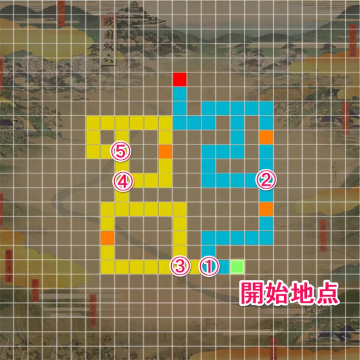 戦国双六「挑戦 百地三太夫」攻略と報酬の画像