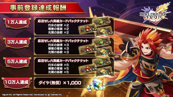 ブレイブ フロンティア バーサス