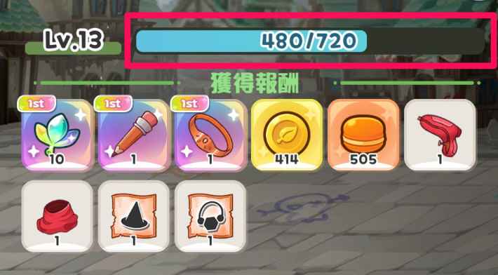 キャラの強化要素まとめと優先度の画像