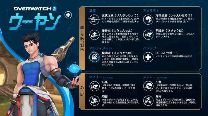 オーバーウォッチ 2