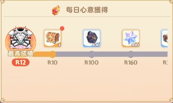『GOGOマフィン』×「シャングリラフロンティア」コラボ開催！夜襲のリュカオーンや墓守のウェザエモンなど強大なユニークモンスターへ立ち向かえ！の画像