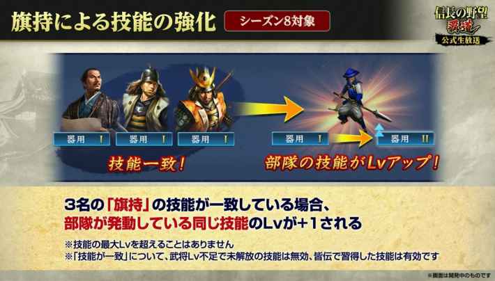 旗持による技能の強化