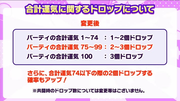2025年9月26日の公式生放送情報まとめの画像