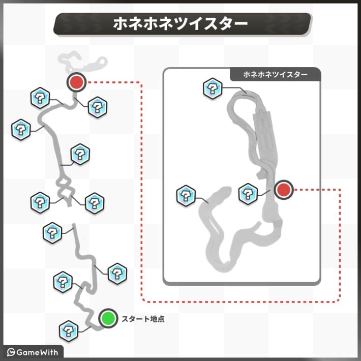 ホネホネツイスター