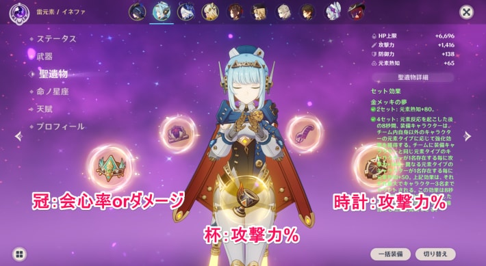 イネファの聖遺物