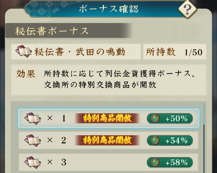 武田の鳴動の攻略と報酬の画像
