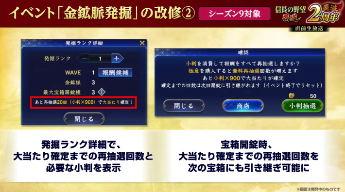 金鉱脈発掘の再抽選回数引き継ぎ
