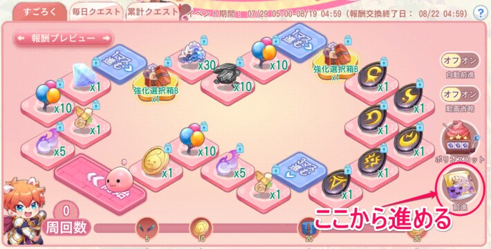 ラグナロクX】ポリンすごろくの報酬と進め方【ROX】 - ゲームウィズ